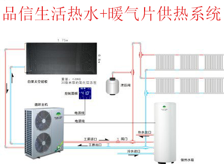 武汉采暖 家庭供暖：在武汉地区如何选择采暖方式